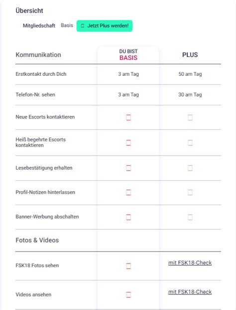 kaufmich.de|FAQ